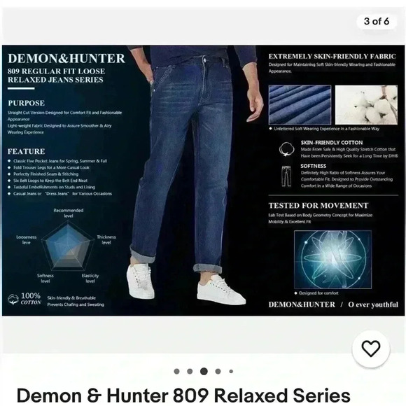 Demon & Hunter size 32 denim jean. Measures  31waist fit 809 series .NWOT - Picture 12 of 14